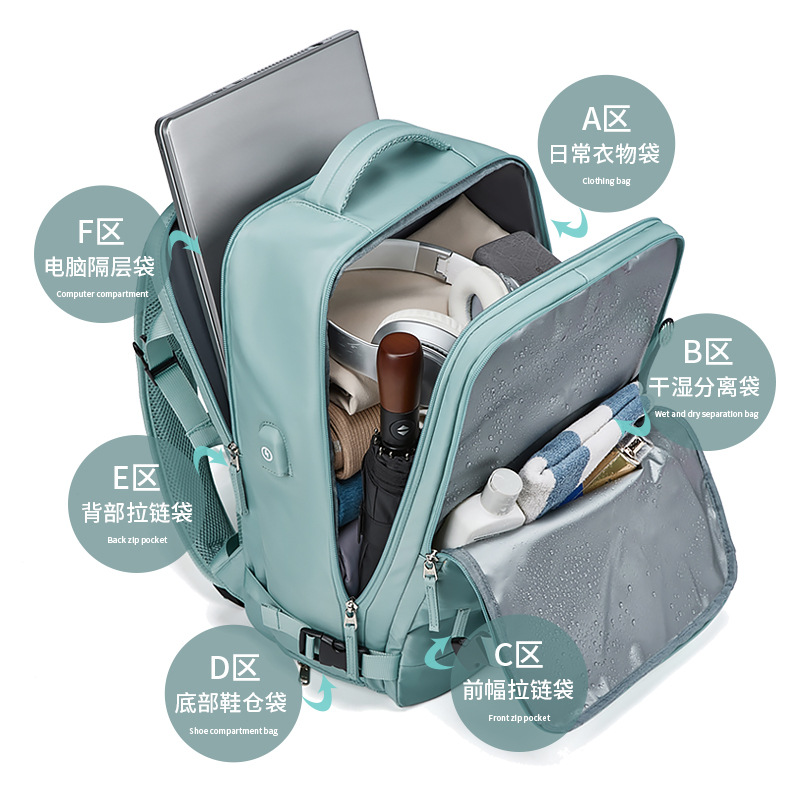 Kadın Laptop Sırt Çantası 15.6 - Women'S Shoes Back To School incelemesi ve fiyatı